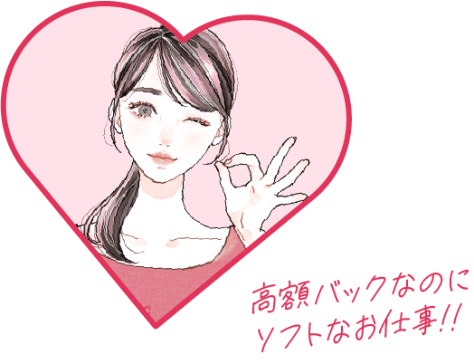 当店のお仕事HOTポイント